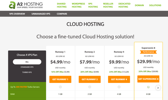 Top 7 Cloud Web Hosting Providers for Your Website