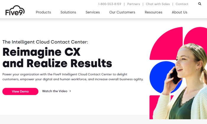 Best Call Center Software