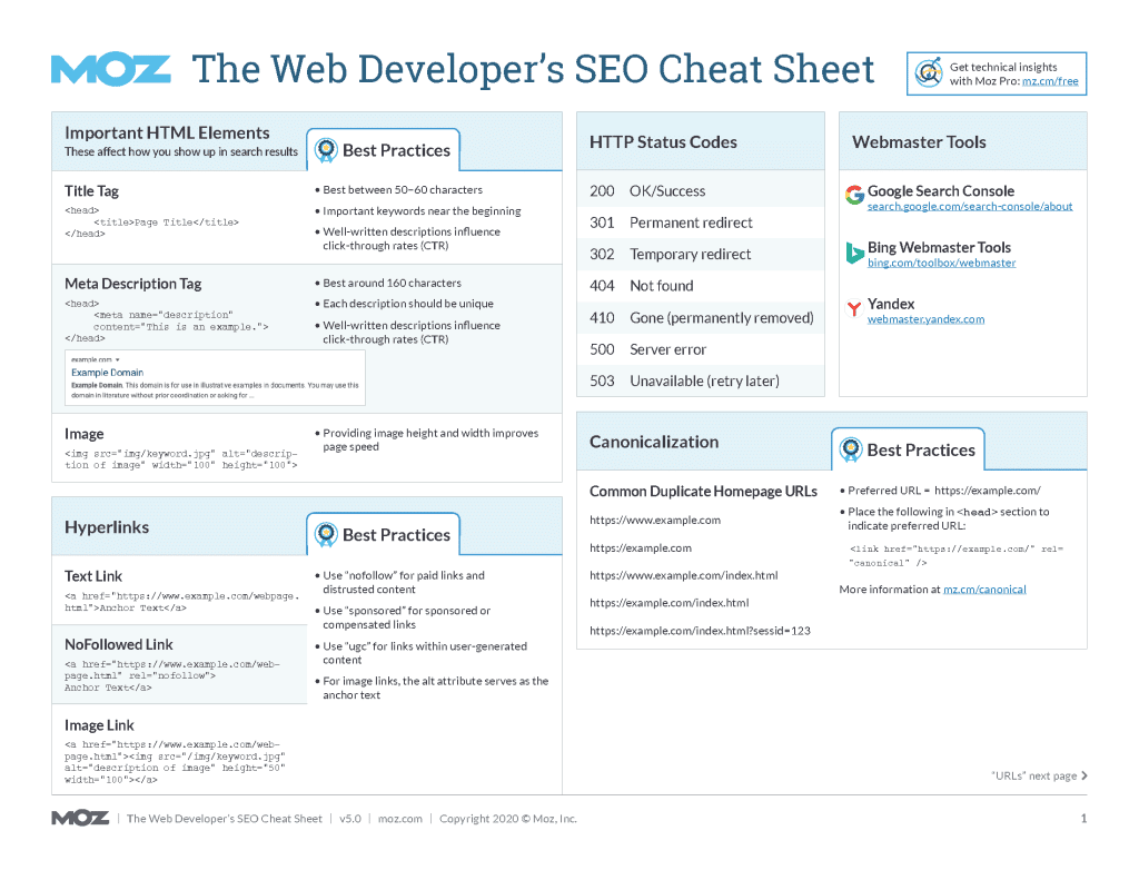 moz seo cheat sheet