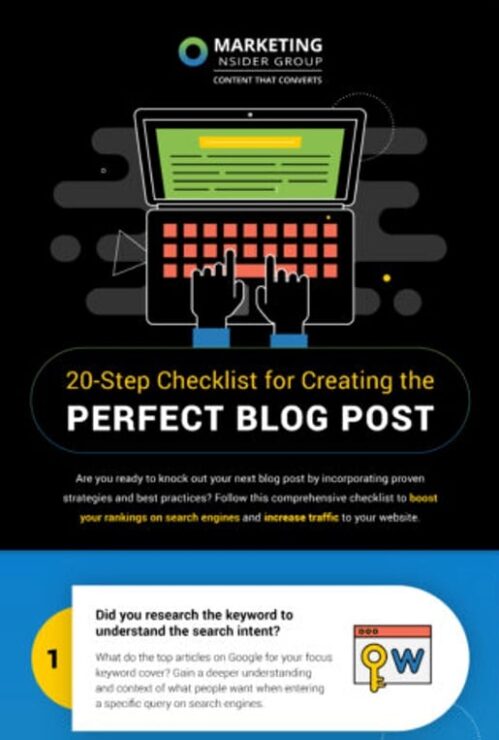 Developing an Effective Content Pillar Strategy: A Comprehensive Guide