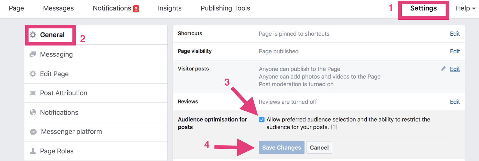 A diagram showing how to enable targeting features on Facebook pages.