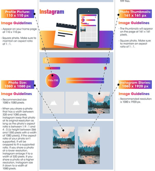 Instagram image size cheat sheet