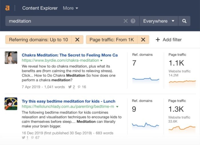 Ubersuggest Vs. Ahrefs SEO Tool Comparison