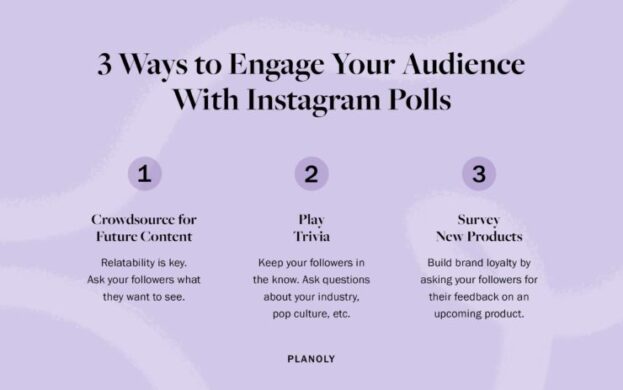 graphic shows 3 different ways to engage audience with instagram polls