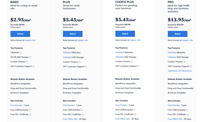 Bluehost WordPress hosting pricing page for Best WordPress Hosting