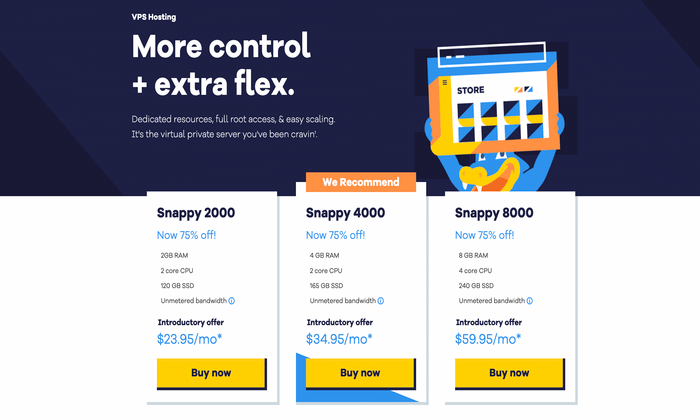 HostGator VPS pricing page for Best VPS Hosting