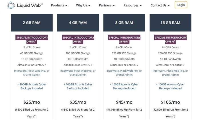 Liquid Web VPS pricing for Best VPS Hosting